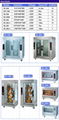 Best Sale Electric Vertical Rotary Rotisserie Restaurant Equipment 3