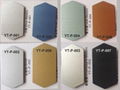 ACP Aluminium Composite Panel Interior Decoration Sandwich Panel Price 2