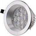 Ultra-thin downlight (round)  1