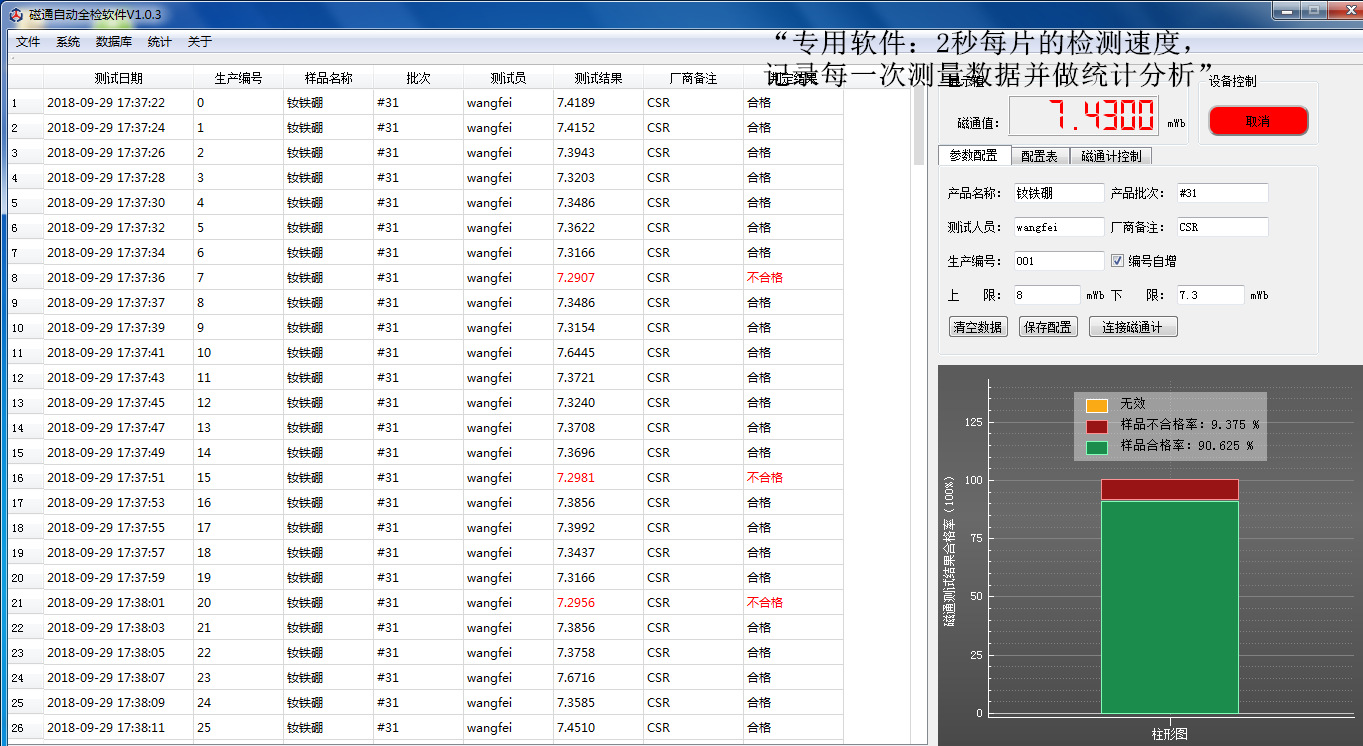 YC-3515磁通全檢測量裝置 3