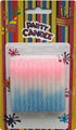 Paraffin Wax Spiral Birthday Candles