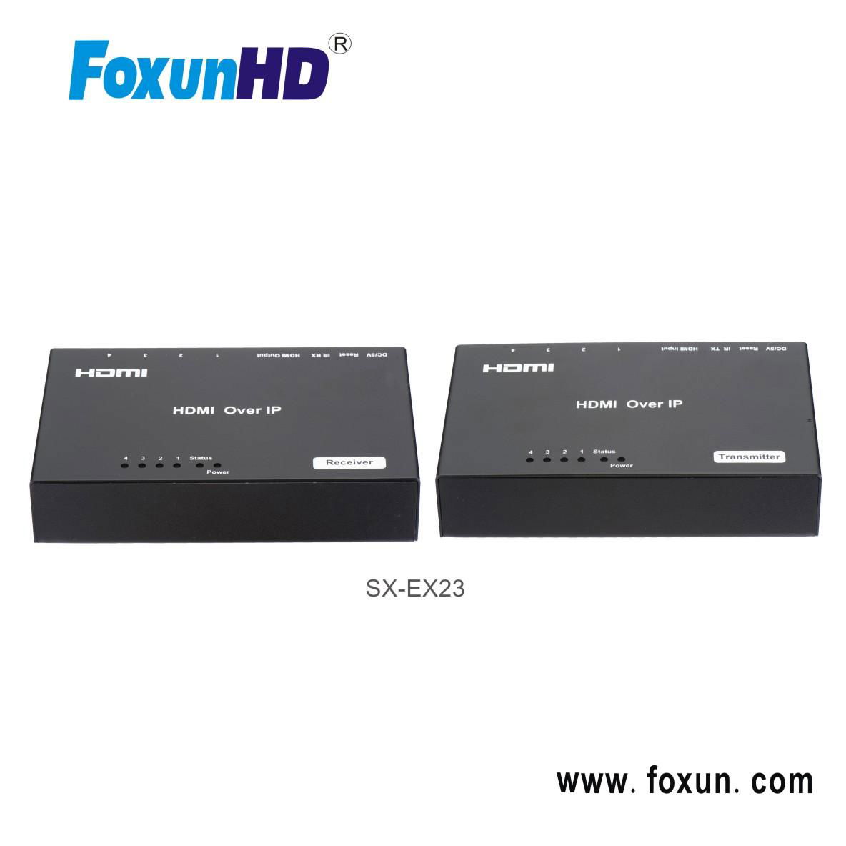 FOXUN 1080P 120M HDMI exender over IP with 4XRJ45 port 5