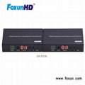 FOXUN H.264 HDMI over IP Extender with LED Remote 2