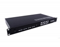 4X4 Seamless HDMI Matrix 2x2 Video Wall Controller 1