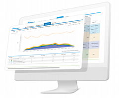 R&D project management tool,8Manage PM