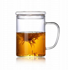 High Quality Fashion high borosilicate glass tea cups with handle