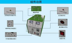 Solar energy photovoltaic power generation system 