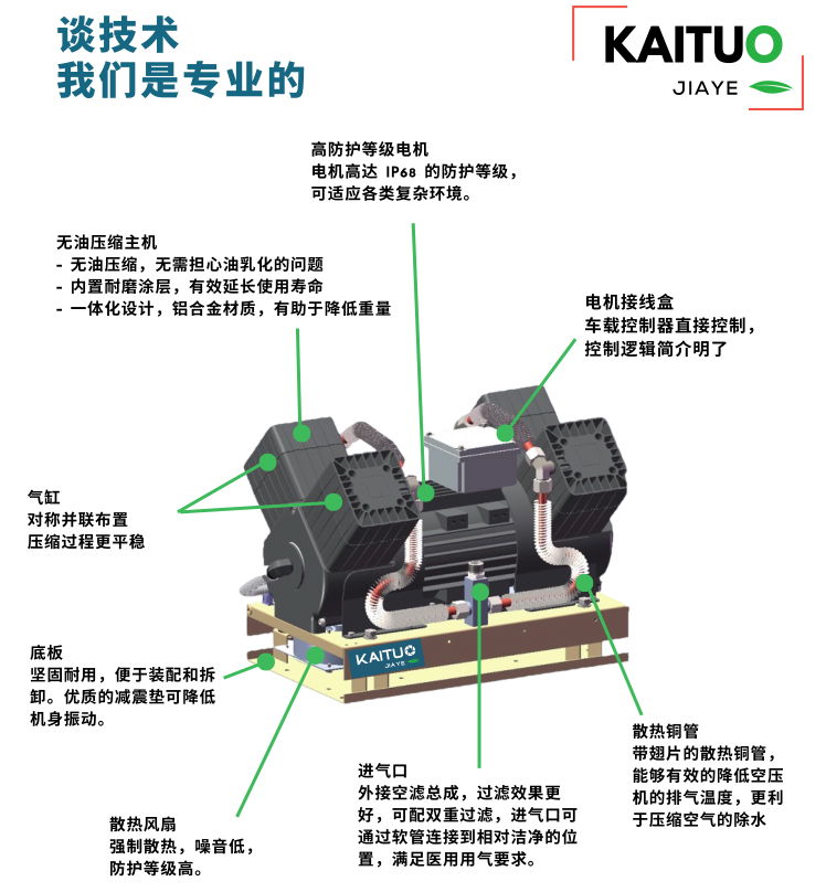 青岛车载空压机维修/青岛新能源汽车空压机配件