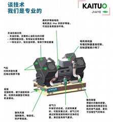 青岛车载空压机维修/青岛新能源汽车空压机配件