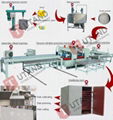 artificial stone manufacturing process and production line design 1