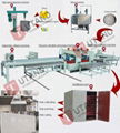 quartz slab production line