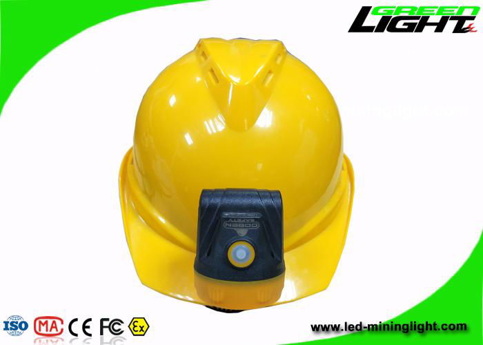 Rechargeable LED headlamp  3