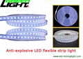 Tunnel LED Flexible Strip Light Over Current Protection DC 24V Output Voltage 1