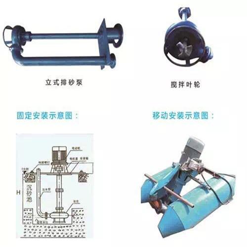 大流量立式防爆渣浆泵 4