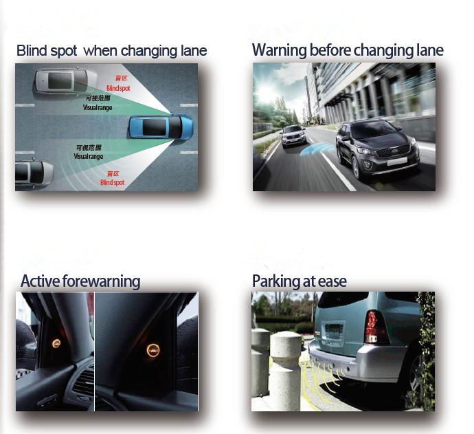 Universal Blind Spot Detection System For Car 2