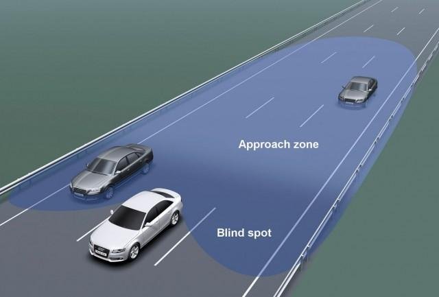 Universal Blind Spot Detection System For Car 4