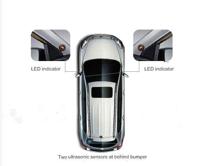 Universal Blind Spot Monitoring System For Car 5