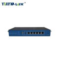 YInuo-link high end  802.11AC wifi router  industrial 1200m din rail 4g wifi rou 4