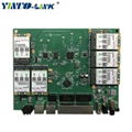 yinuo-link 11AC dual band 1200M multi sim 4G router module 1