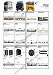 HINO PROFIA Truck Spare Parts accesories body parts