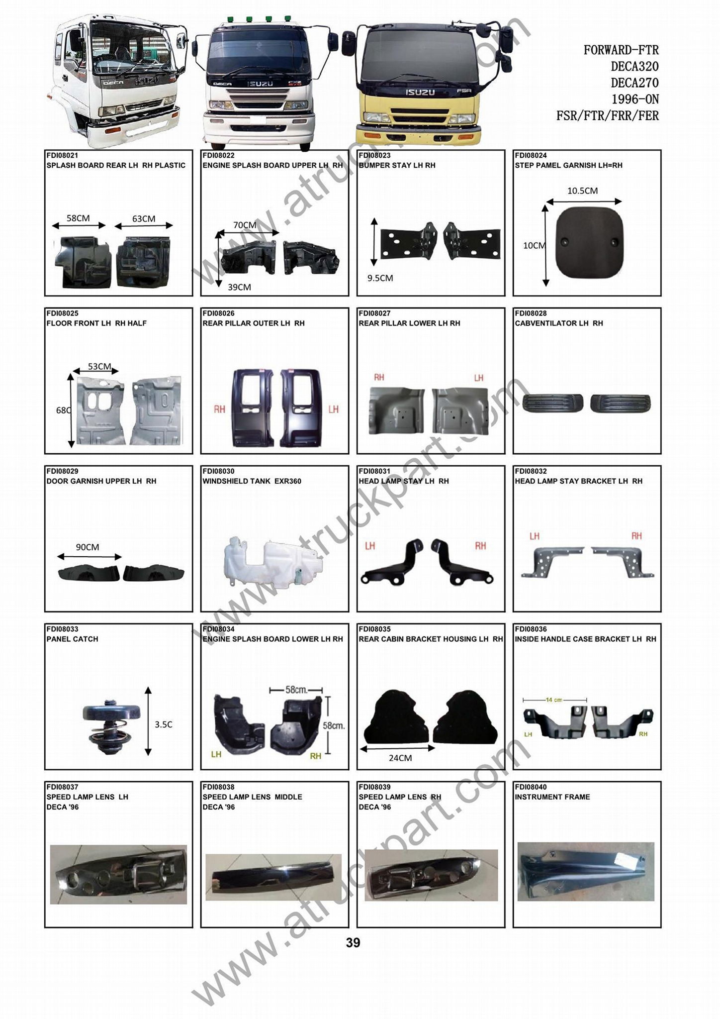 ISUZU FORWARD FTR DECA320 DECA270 FSR  FRR Truck Spare Parts accesories body par