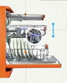 Rosel Fully automatic orange desktop dishwasher 5