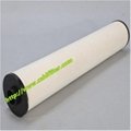 High quality alternative hydraulic filter replacement