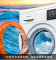 Variable frequency energy-saving washing machine 2