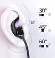 Ear canal earphone Motion headset 2