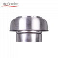 Kitchen Chimney Hood 4''-8'' Aluminum