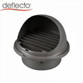 Stainless Steel Dome Metal Grey Vent