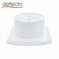 4/6 Inch  ABS Plastic White Square Mount Ducted  Fan, 220V 2