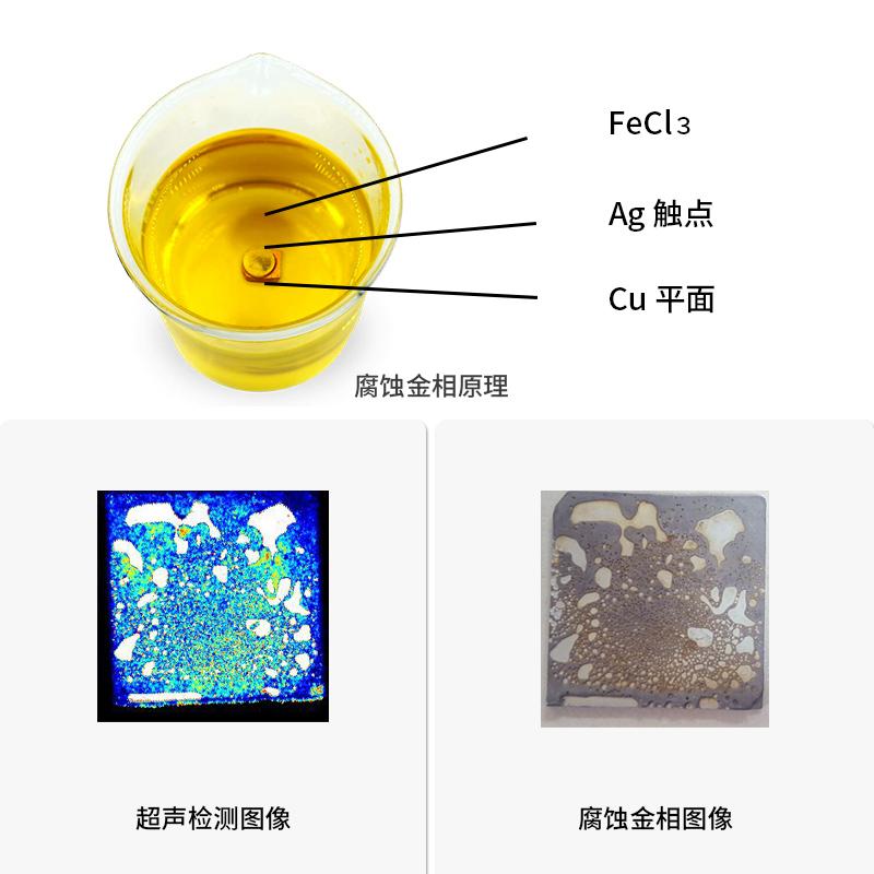 銀點釬着率水浸超聲掃描顯微鏡C掃顯微鏡  4