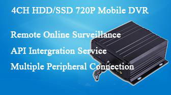 3/4G 720P HDD Full Function Mobile DVR/GPS WIFI MDVR