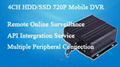 3/4G 720P HDD Full Function Mobile DVR/GPS WIFI MDVR