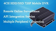 3/4G 720P HDD Full Function Mobile DVR/GPS WIFI MDVR