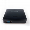 Ubuntu System DDR3 2GB RAM Thin Client Mini Computer 4