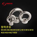 Carbon steel zinc plated HDG eye bolt