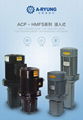 ACP1100HMFS45亞隆冷卻泵 1