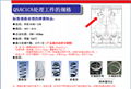 通过式抛丸机悬架簧专用强化机 3