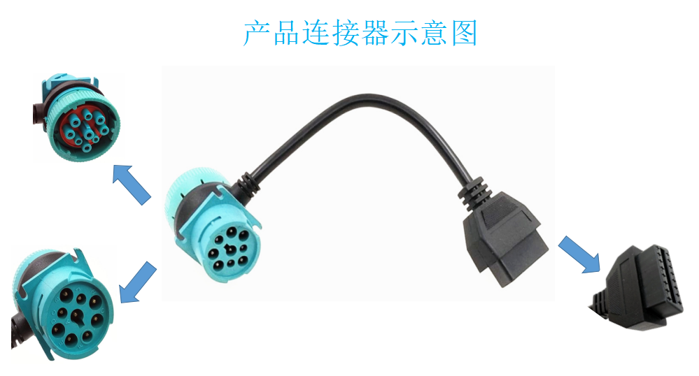 德馳  9P 公+母  轉 OBDII 16P 檢測線 2