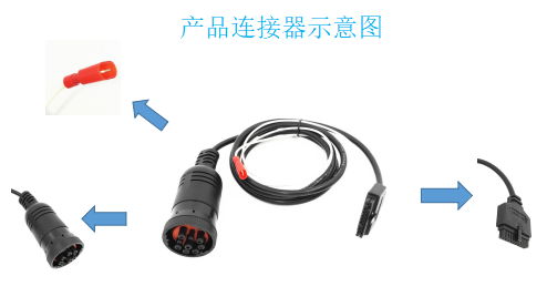 J1939 9P公頭 轉 molex3.0 2*10P 公頭 檢測線 3