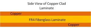 Double Sided PCB 2