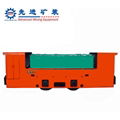 Underground Electric Locomotive Battery