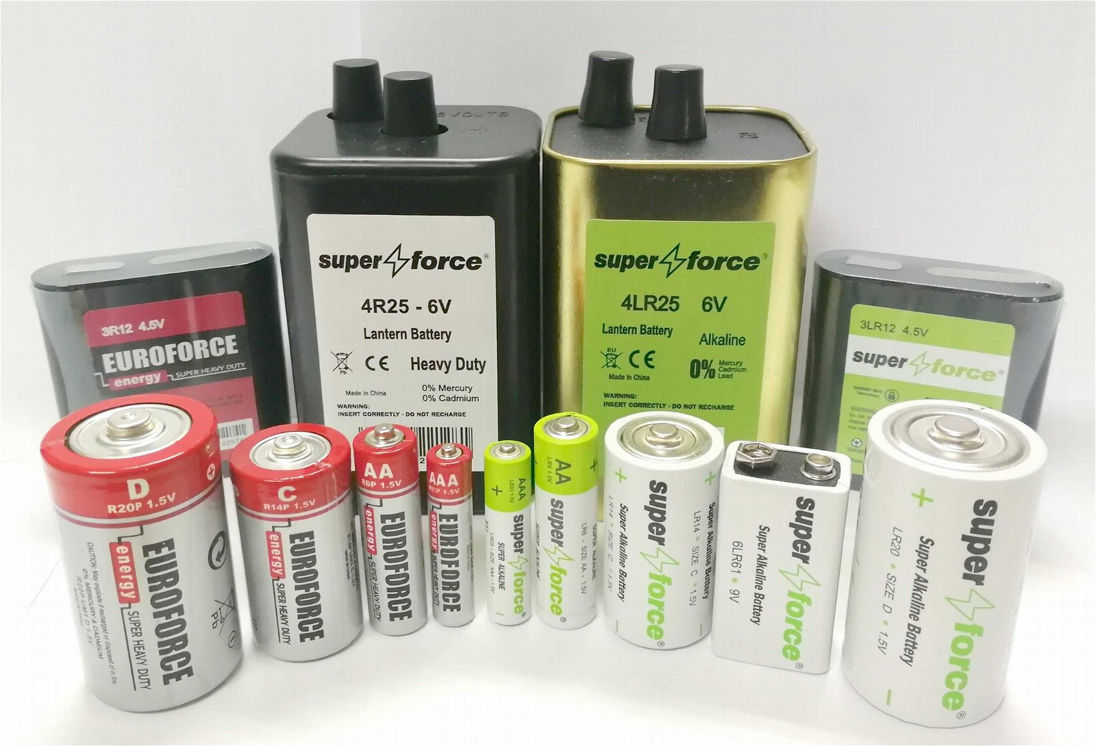 4R25 6V 7Ah PJ996 Lantern Battery ( 4R25X,4LR25,H4R25,4R25G,4R25E,4R25-2,4R25/2) 3