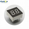 0.3 inch blue 7 segment led display 2