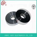 Metallized Polypropylene Film for Capacitor Use 1