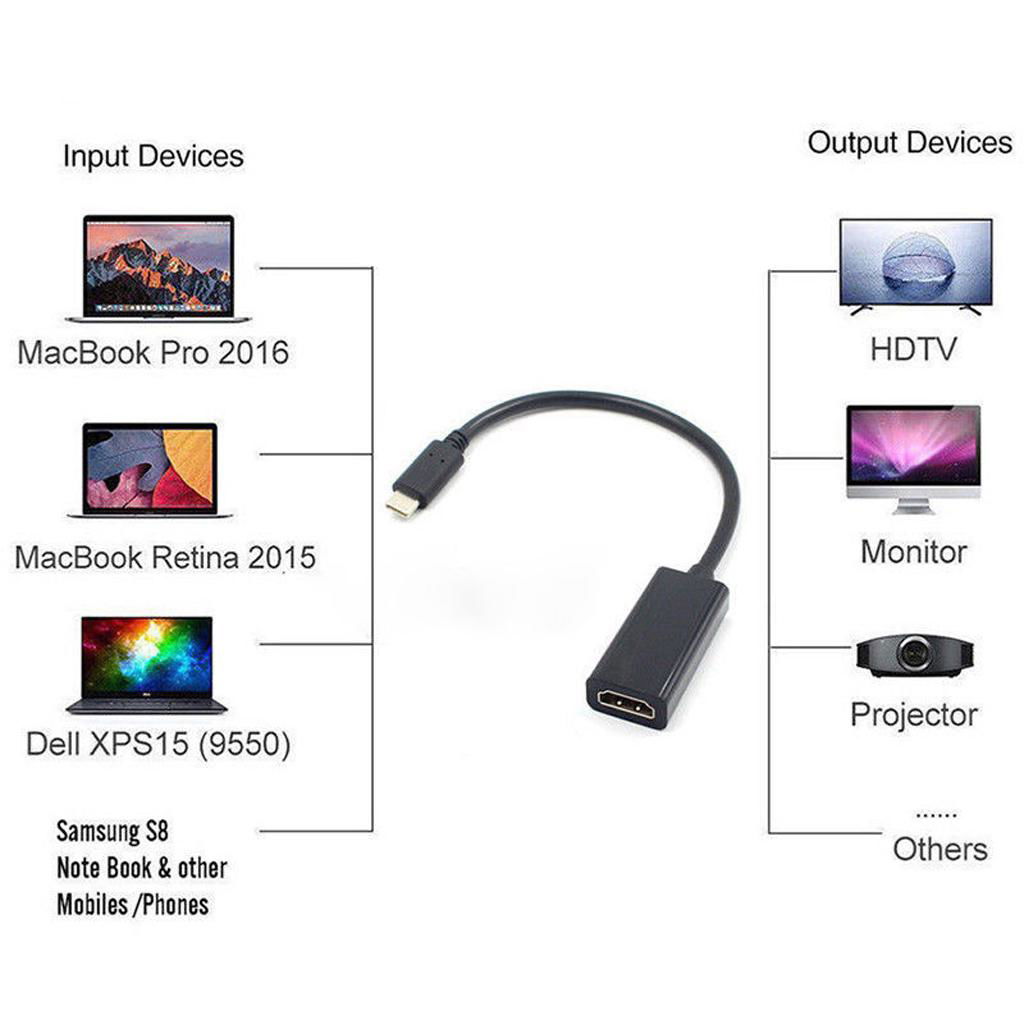 USB-C Type-C to HDMI HDTV Adapter Cable For Samsung S9 S8 Note 8 Macbook 3