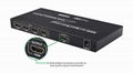 HDMI Quad multiviewer HDMI switch 4x1 with seamless switch