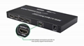 HDMI Quad multiviewer HDMI switch 4x1